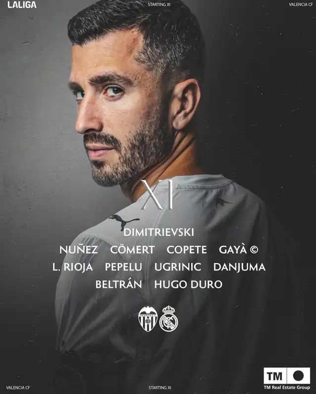 Alineación de Valencia vs. Real Madrid.   