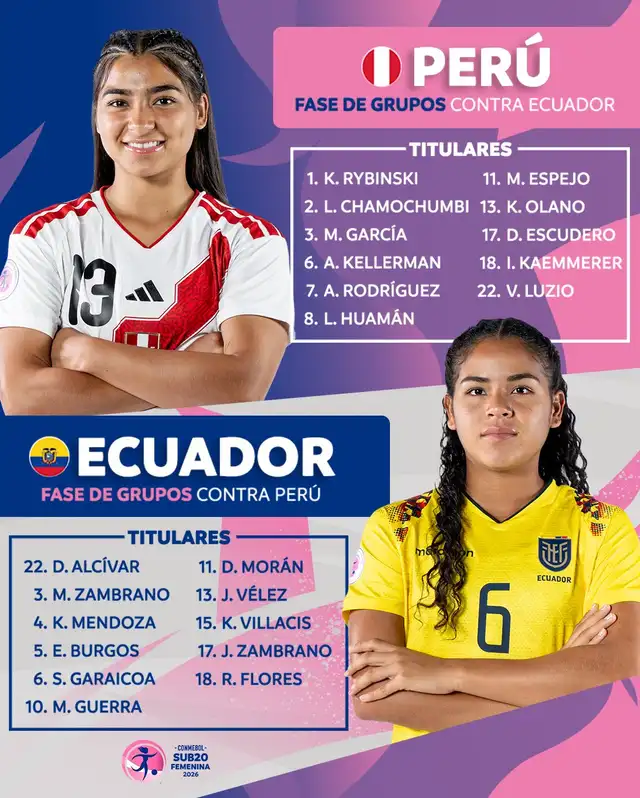 Alineaciones de Perú y Ecuador por el Sudamericano Sub 20 Femenino.   