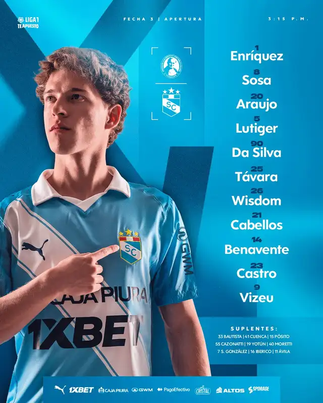 Alineación de Sporting Cristal vs. Juan Pablo II. Alineación de Sporting Cristal vs. Juan Pablo II.