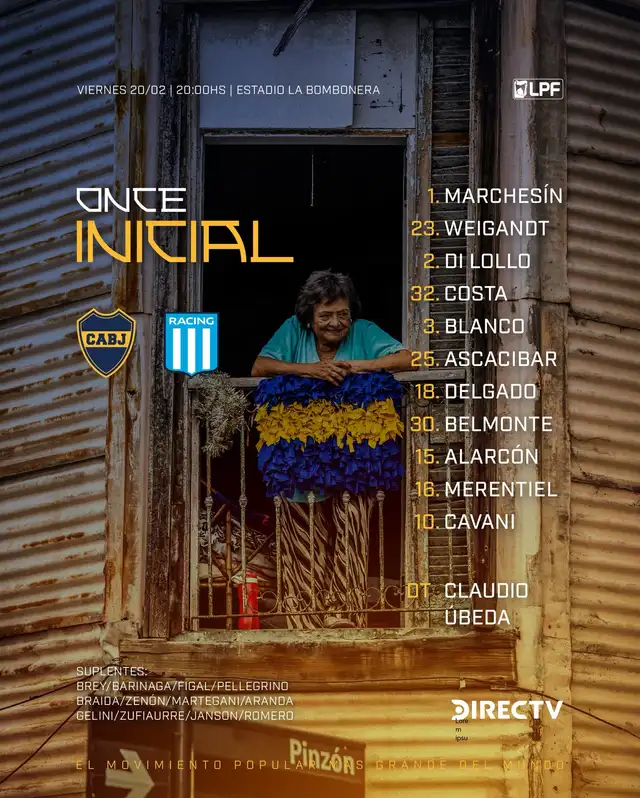 Formación de Boca Juniors vs. Racing.   