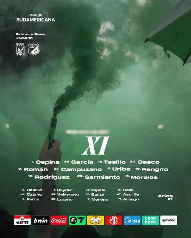 Alineación de Atlético Nacional vs. Millonarios.   