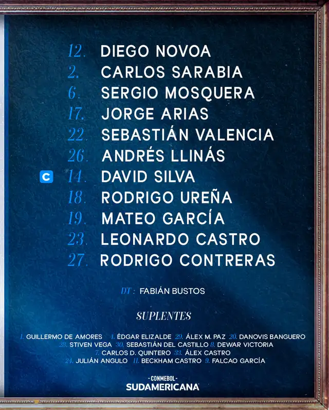 Alineación de Millonarios vs. Atlético Nacional.   