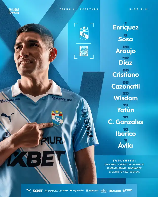 Alineación de Sporting Cristal vs. Alianza Atlético.   