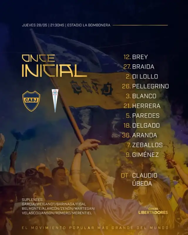 Alineación confirmada de los xeneizes.