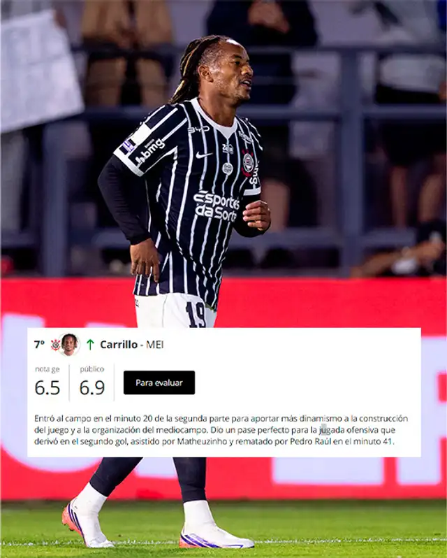 André Carrillo, Corinthians André Carrillo, Corinthians