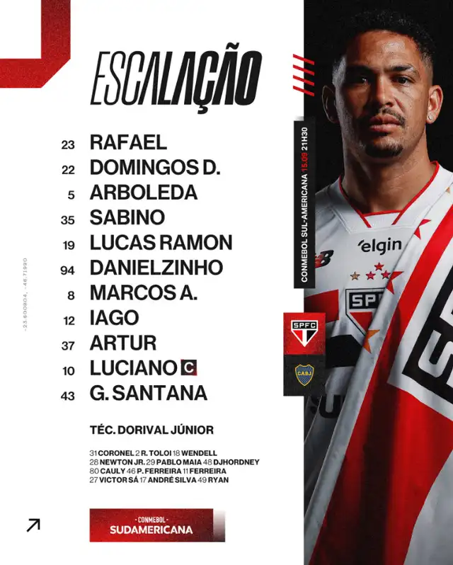 Alineación de Sao Paulo. Alineación de Sao Paulo.