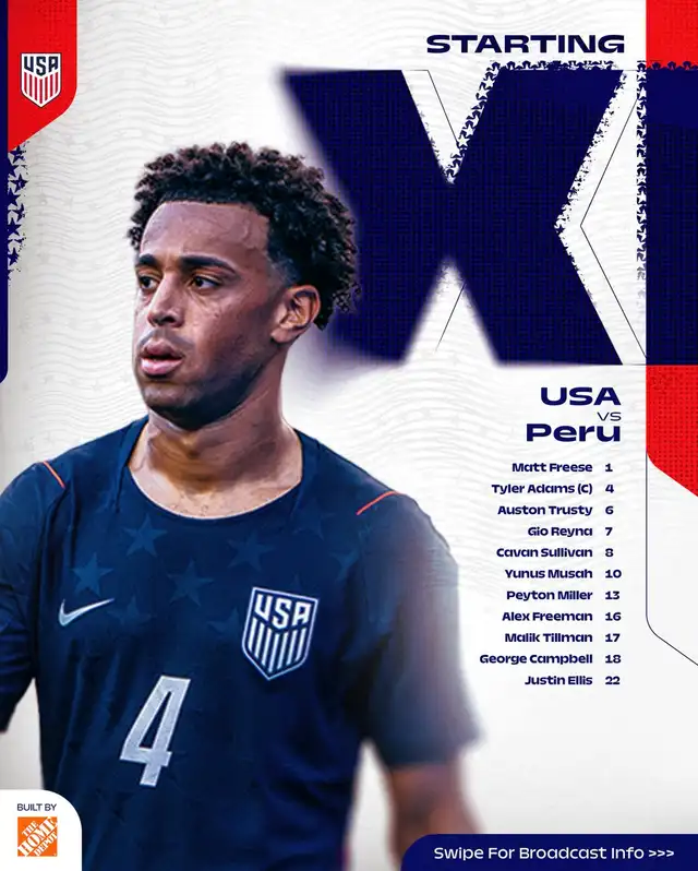Alineación de Estados Unidos Alineación de Estados Unidos