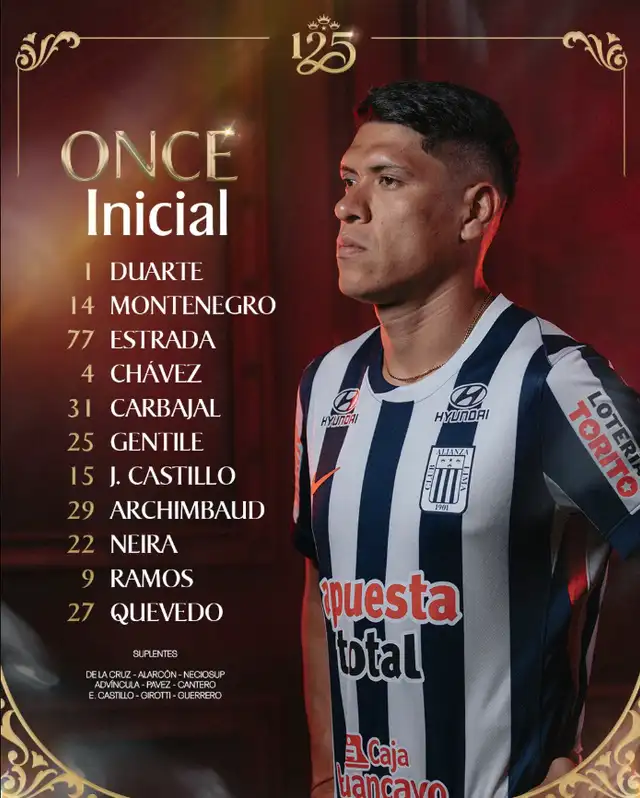 Alineación de Alianza Lima contra Palestino. Alineación de Alianza Lima contra Palestino.