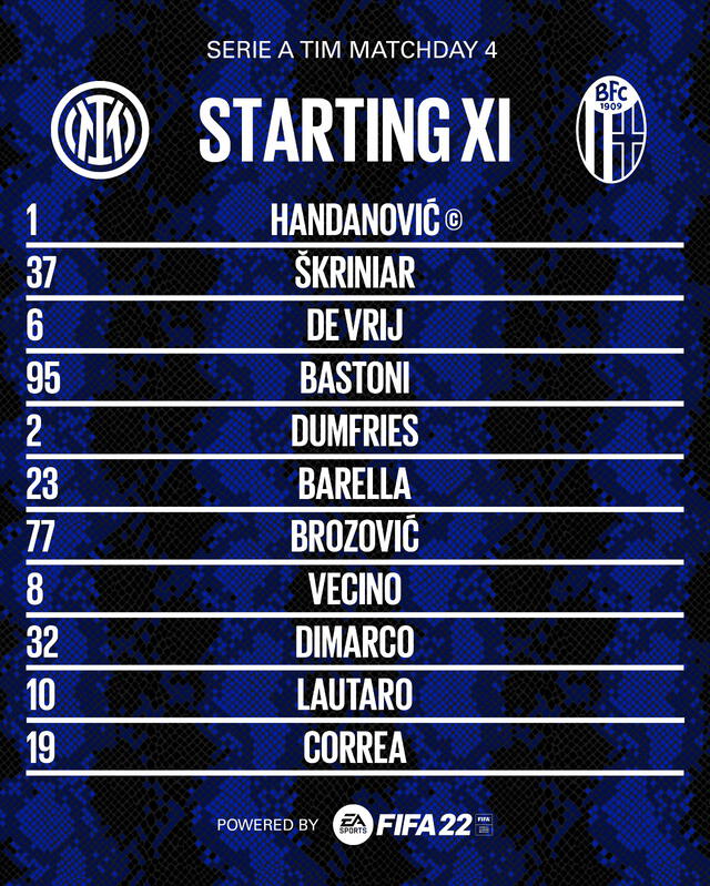 Alineación de Inter de Milán