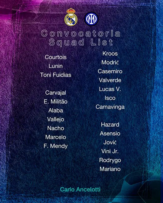 Real Madrid vs Inter Real Madrid vs Inter