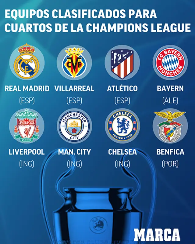 Champions League