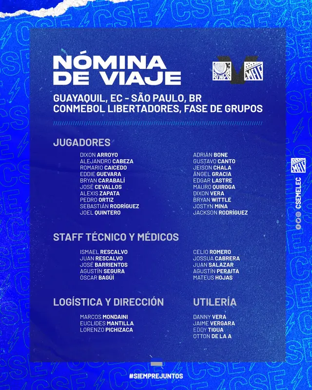 Lista de viajeros a Sao Paulo de Emelec Lista de viajeros a Sao Paulo de Emelec