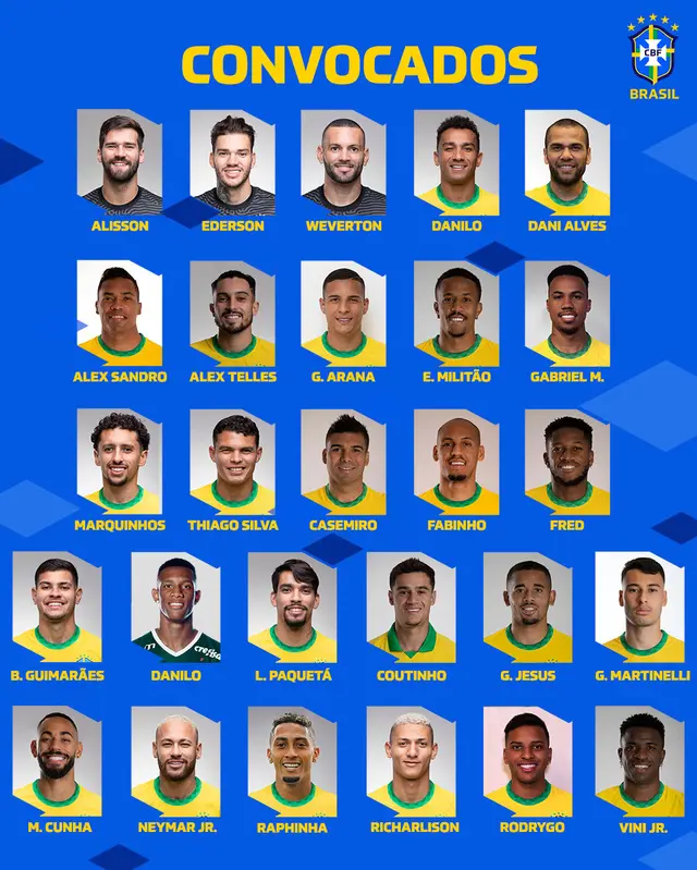 Brasil vs Corea del Sur EN VIVO, convocados brasil, seleccion de brasil Brasil vs Corea del Sur EN VIVO, convocados brasil, seleccion de brasil