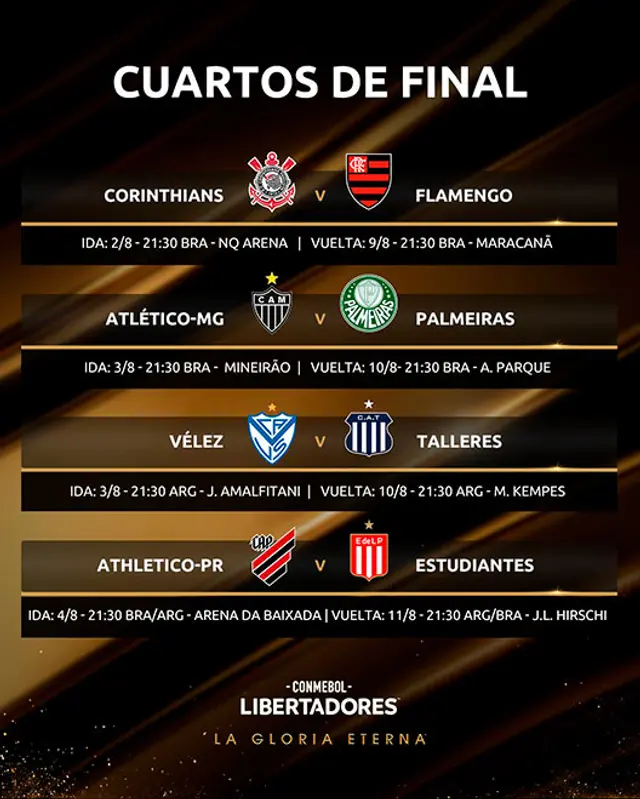 Copa Libertadores Copa Libertadores