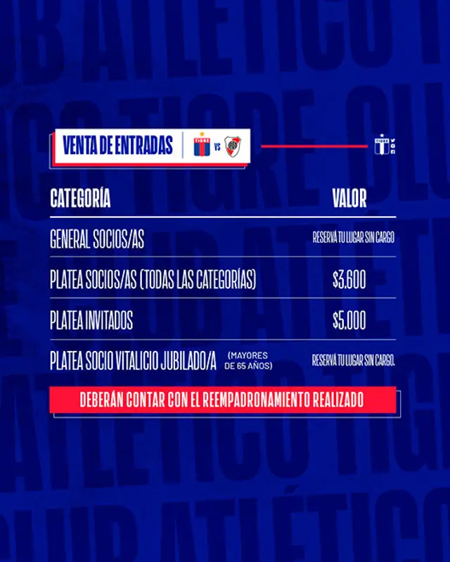 River Plate vs Tigre