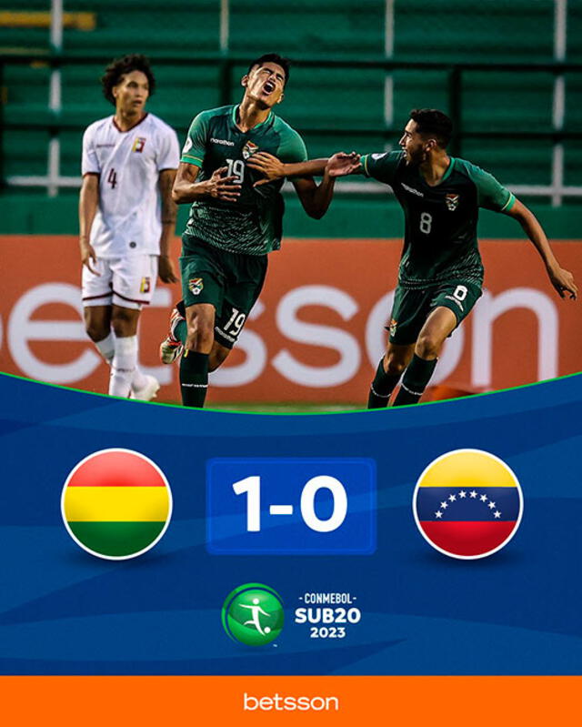Uruguay vs Venezuela