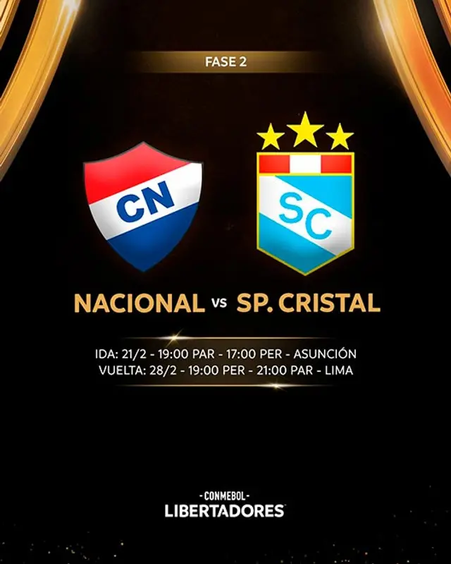 Conmebol anuncia partido entre Nacional vs Sporting Cristal.   