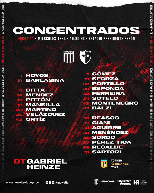 Convocados de Newell's para enfrentar a Racing Club Convocados de Newell's para enfrentar a Racing Club