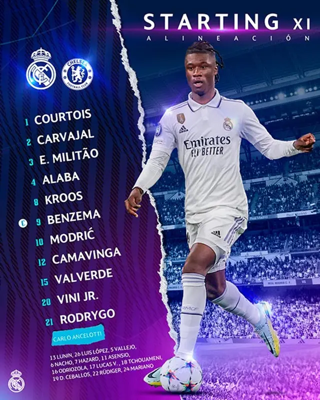 Real Madrid vs Chelsea