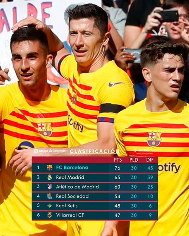 Barcelona vs Rayo Vallecano