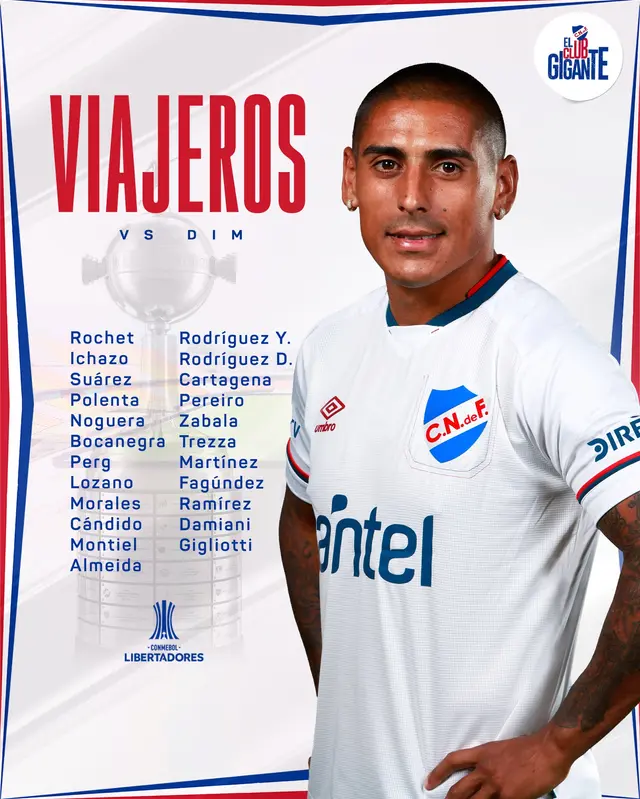 Convocados de Nacional en la Libertadores