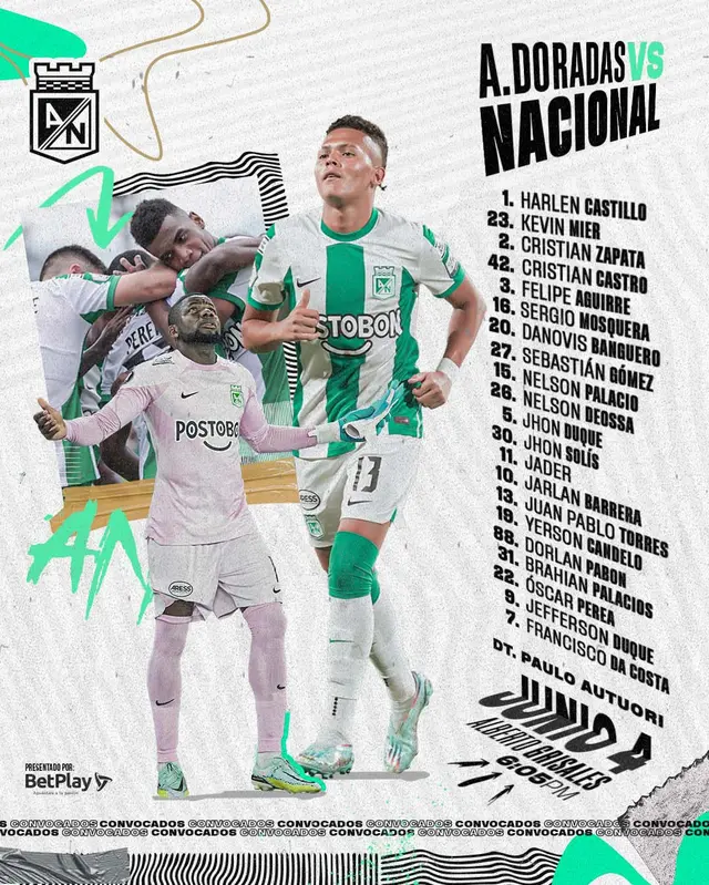 Convocados de Atlético Nacional