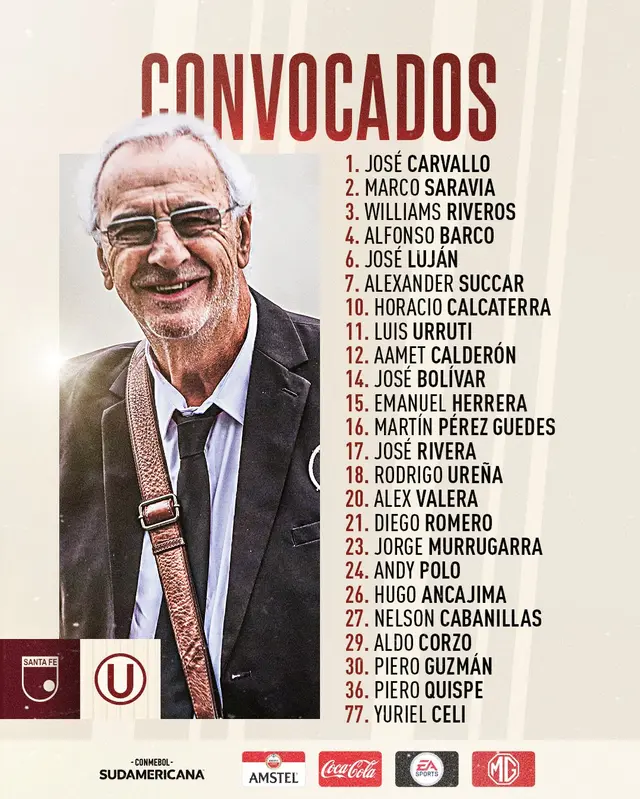 Convocados de Universitario para la Sudamericana