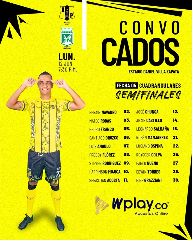 Convocados de Alianza Petrolera Convocados de Alianza Petrolera