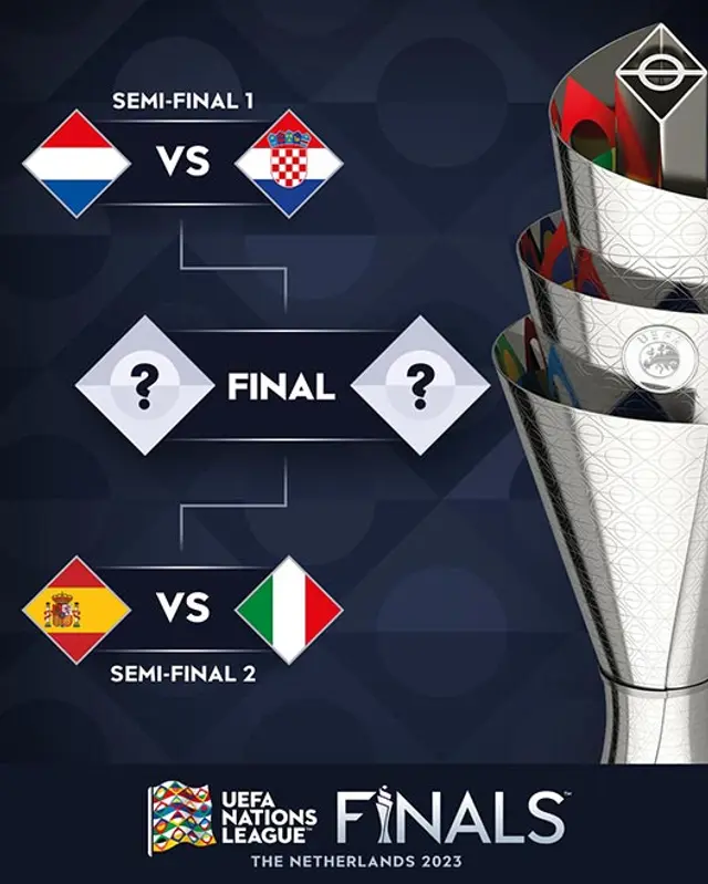 España vs Italia