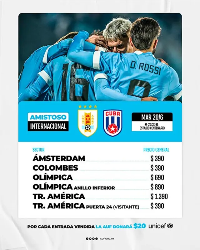 Uruguay vs Cuba