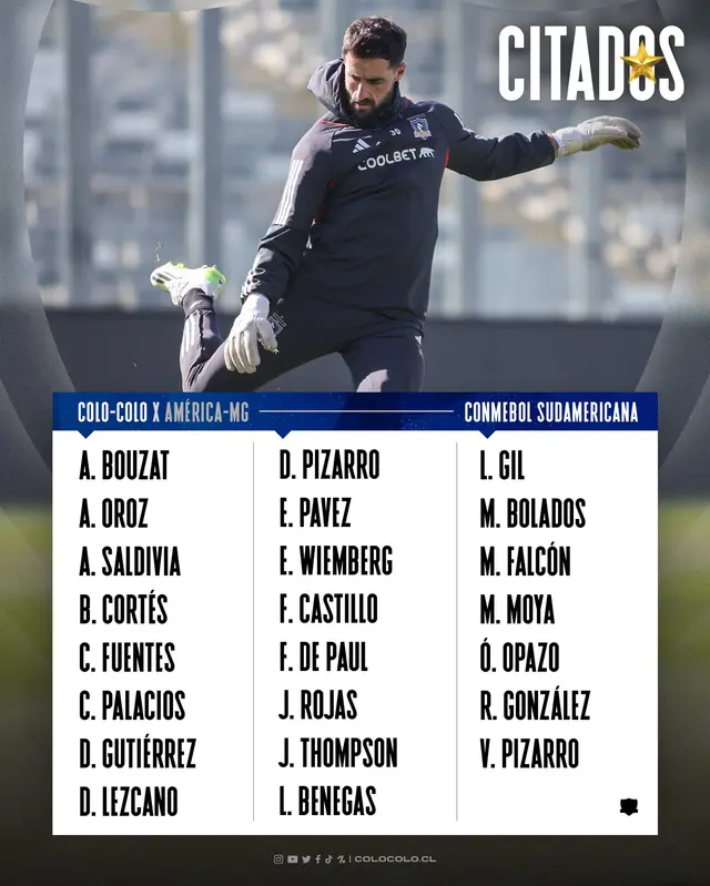 Convocados de Colo Colo para la Sudamericana