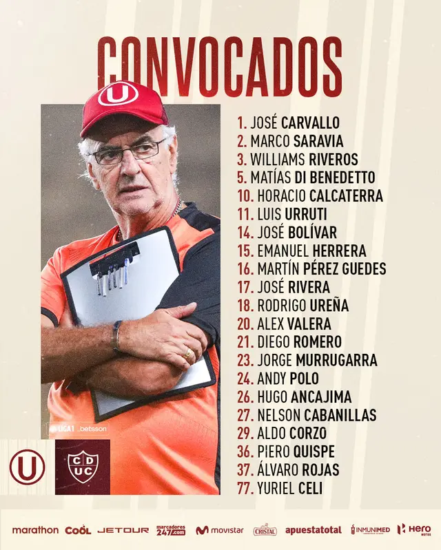 Convocados de Universitario