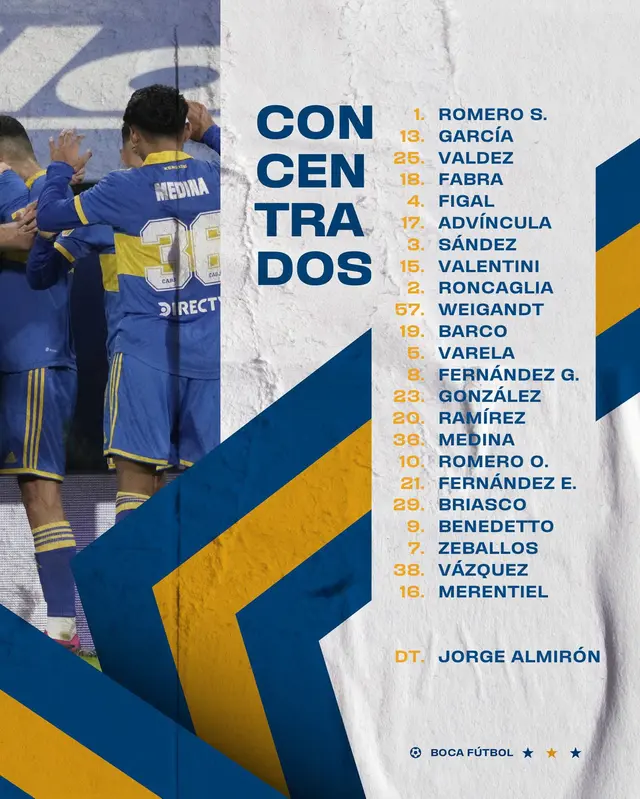 Convocados de Boca Juniors vs. Gimnasia