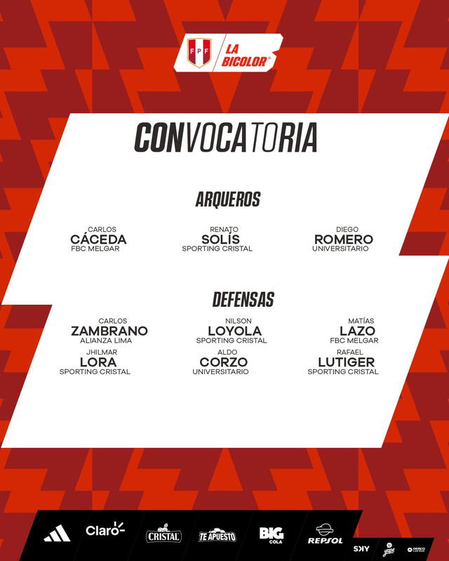 Lista de convocados de Perú