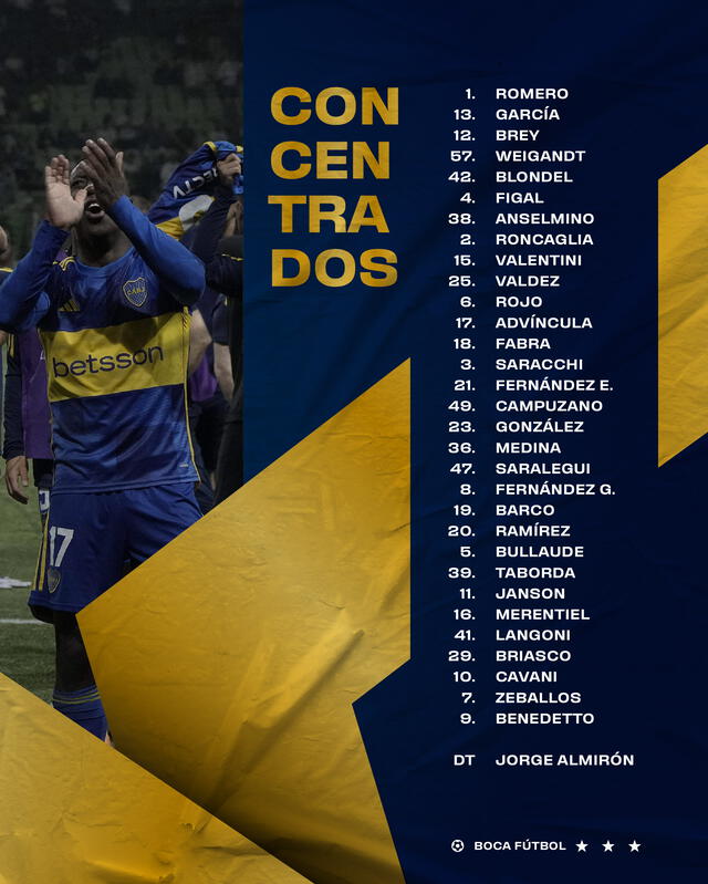 Convocados en Boca juniors