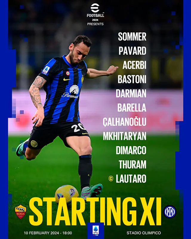 Roma vs Inter