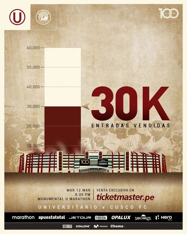 Reporte de entradas para el partido contra Cusco FC - FOTO: Prensa Universitario   