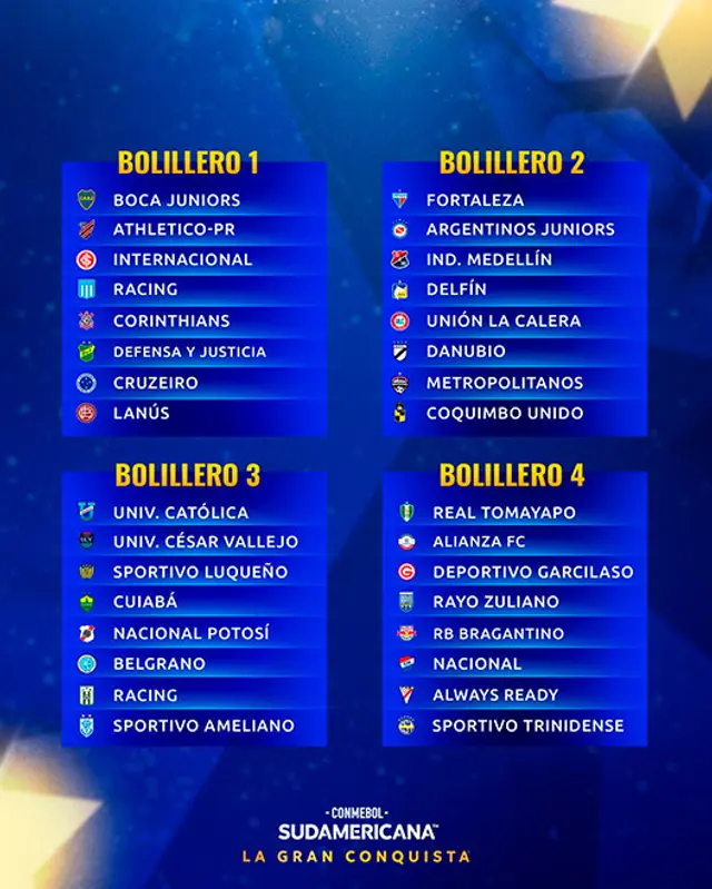 Copa Sudamericana