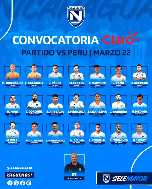 Selección de Nicaragua que enfrentará a Perú