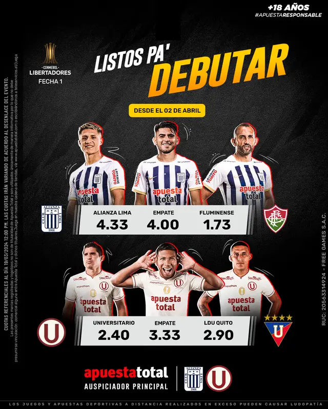 Cuotas de las victorias de Universitario y Alianza Lima en su debut por Copa. / FOTO: Apuesta Total   