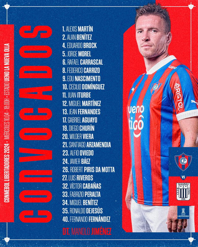 Los convocados de Cerro Porteño para partido ante Alianza Lima   