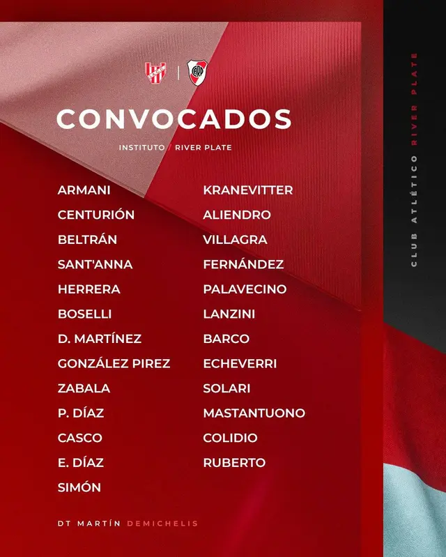 convocados de River Plate