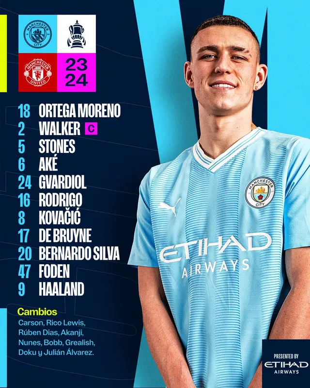 Manchester City