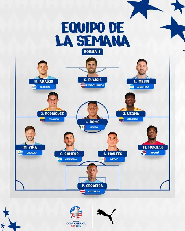 Copa América USA 2024.