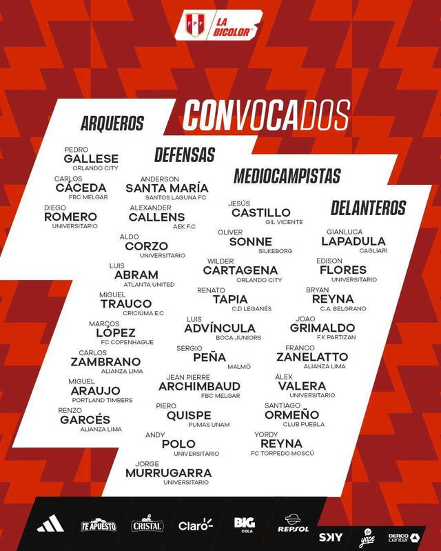 Jorge Fossati presentó la nómina de jugadores de la selección peruana para chocar con Colombia y Ecuador por Eliminatorias. Foto: FPF