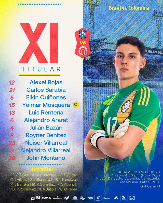 selección colombia Sub-20