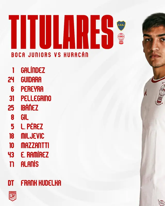 Formación de Huracán vs. Boca Juniors.   