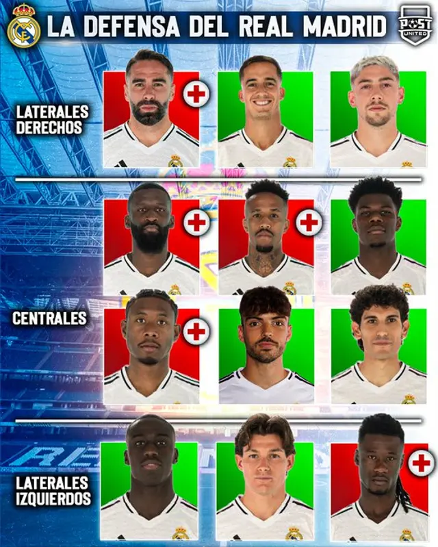 Real Madrid
