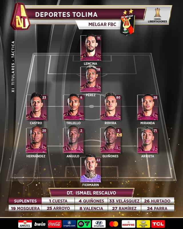 Alineación de Deportes Tolima vs. Melgar.   