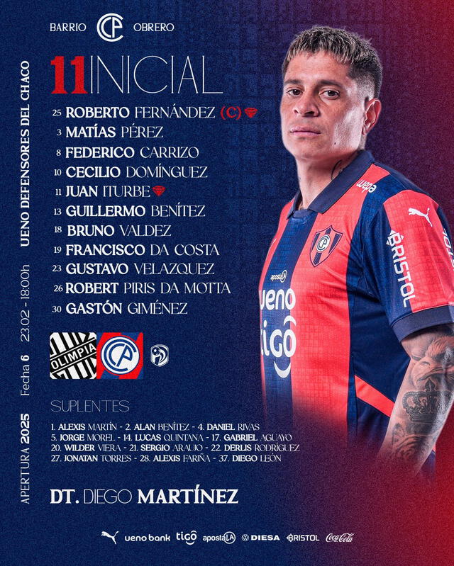 Alineación de Cerro Porteño vs. Olimpia.   